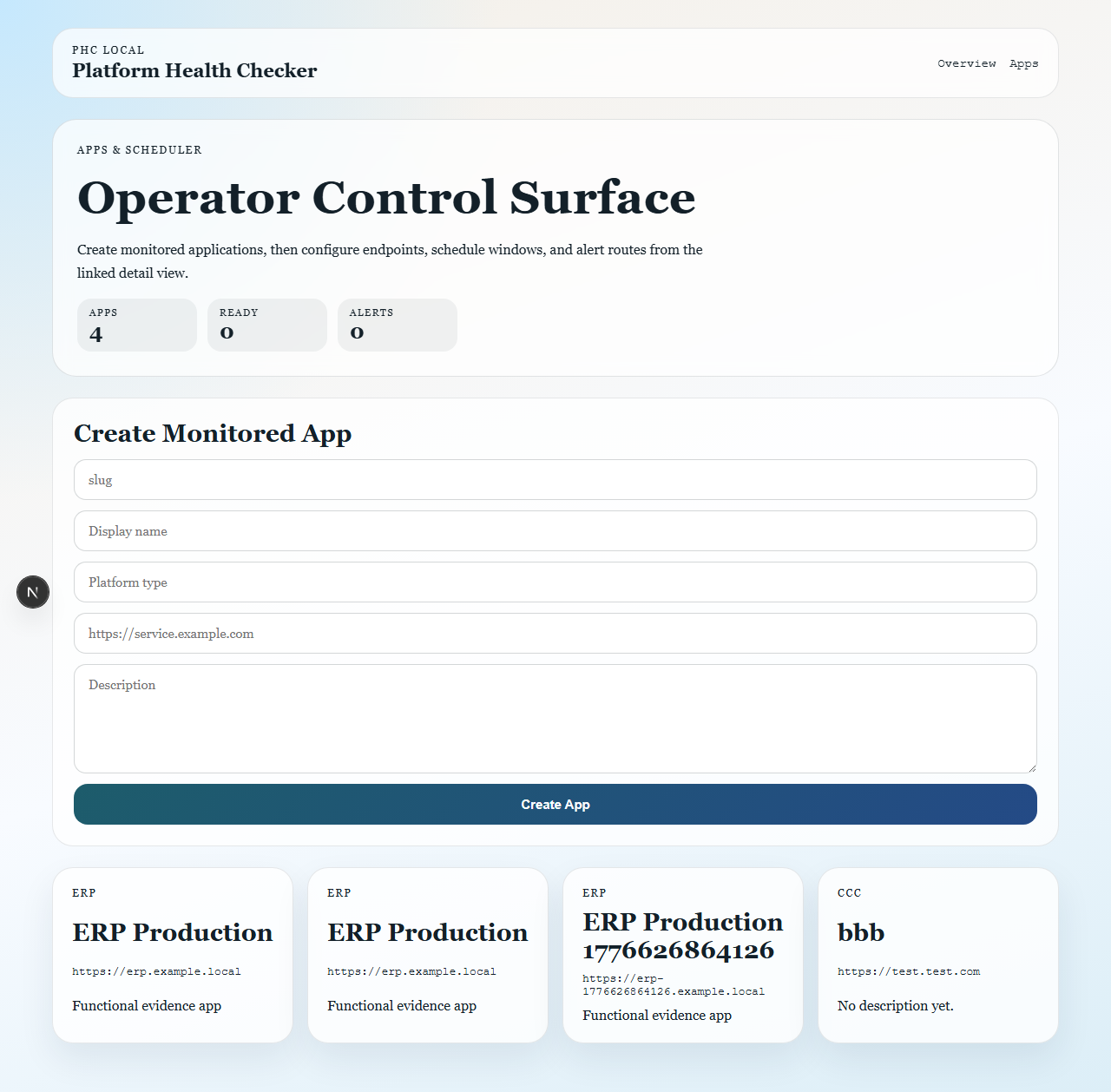 Platform Health Checker operator dashboard